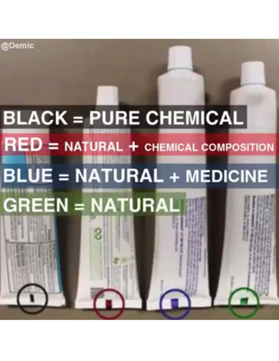 PARODONTAX TOOTHPASTE Review, PARODONTAX TOOTHPASTE Price, PARODONTAX