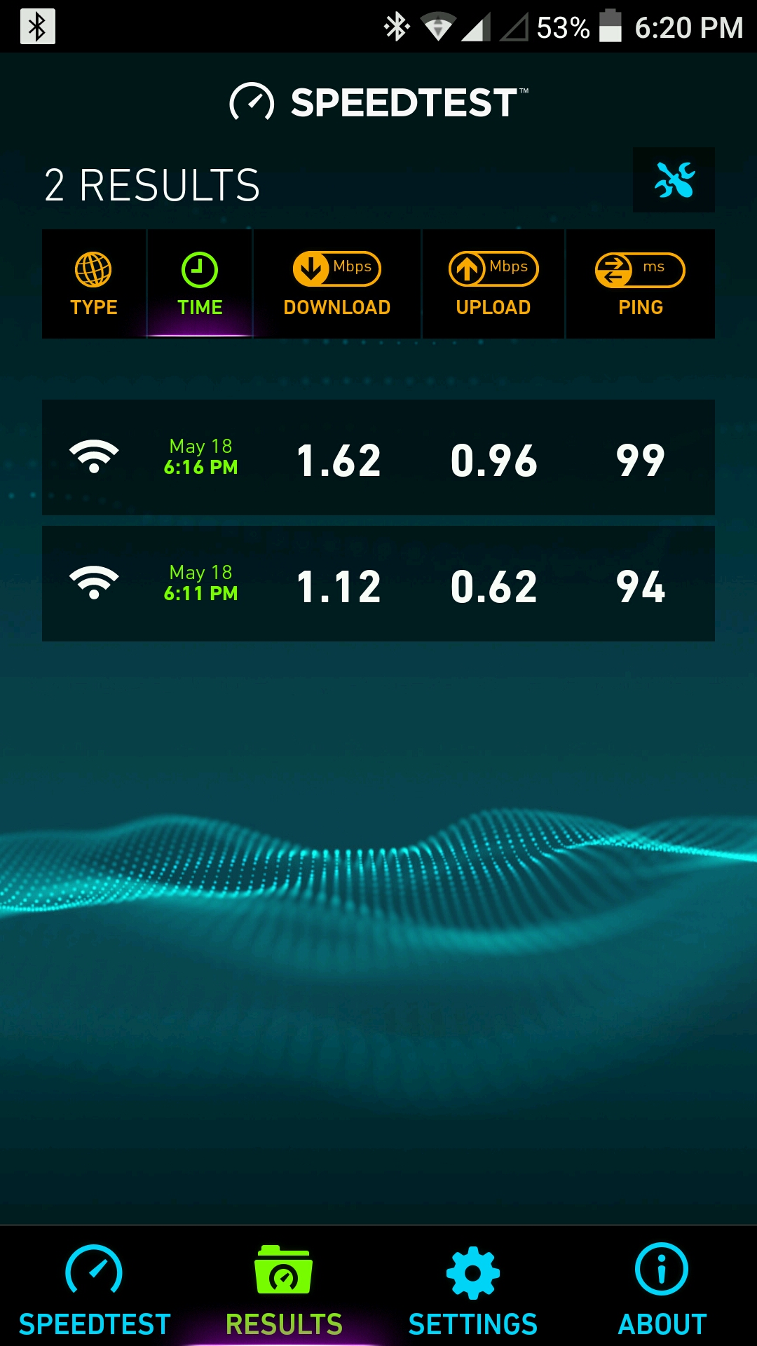Bsnl Upload And Download Speed Test