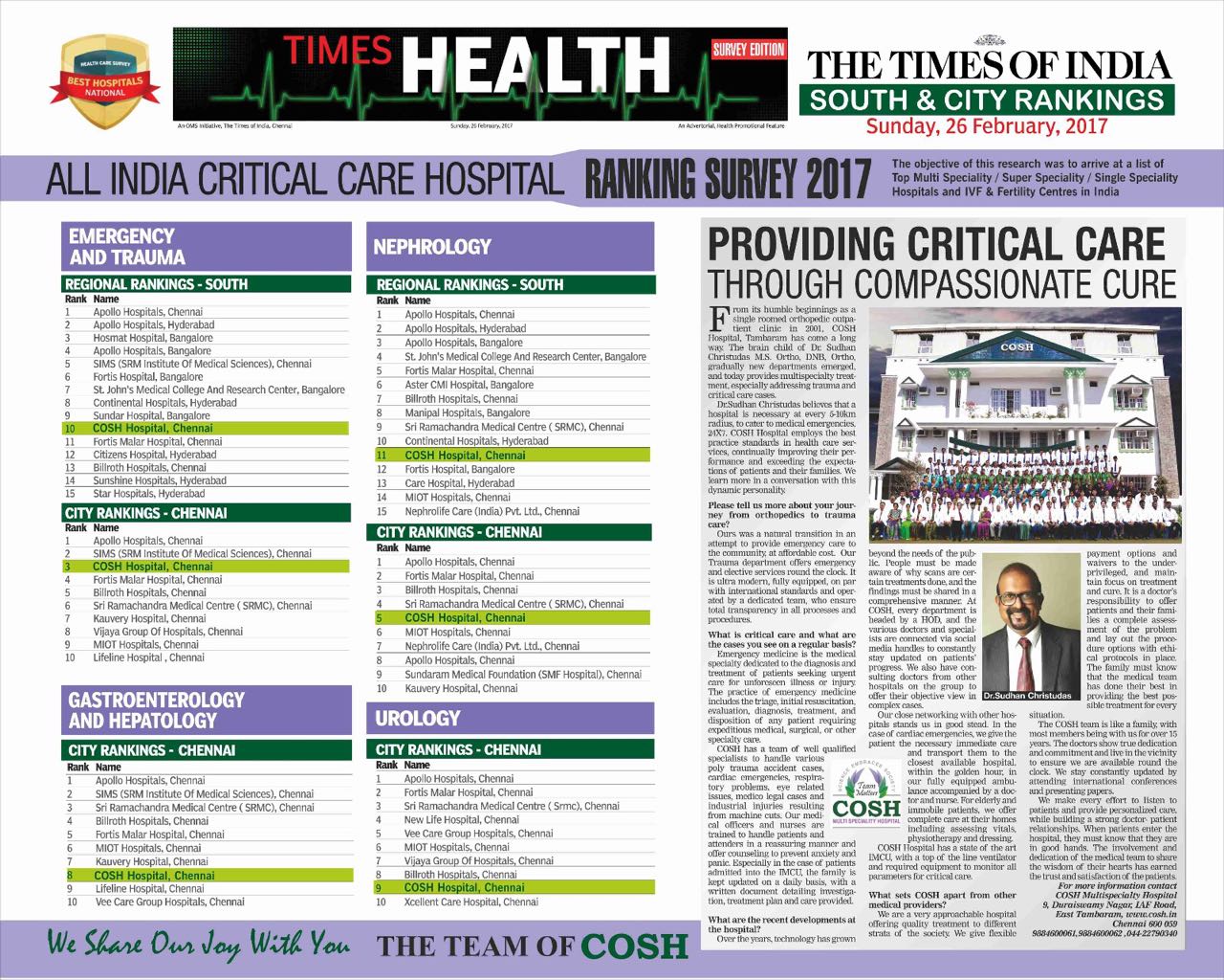 Incredible Cosh Hopsital Survey by Times of India CHRISTUDAS