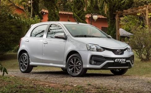 Toyota Etios Liva 2017 Bad Car Toyota Etios Liva 2017 Customer
