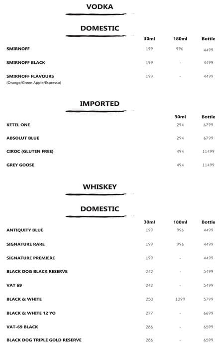 145 Andheri - Andheri West - Mumbai image 3