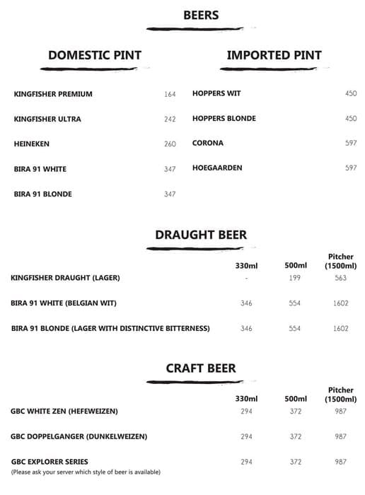 145 Andheri - Andheri West - Mumbai image 14