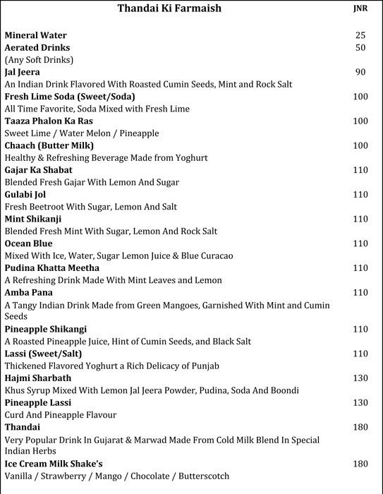 1947- Jayanagar - Bangalore image 14