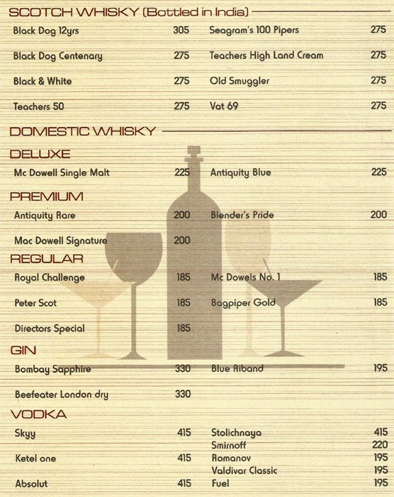 24 Carats - Vasanth Nagar - Bangalore image 7