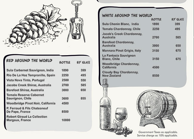 AMPM Cafe & Bar - DLF Phase 4 - Gurgaon image 51