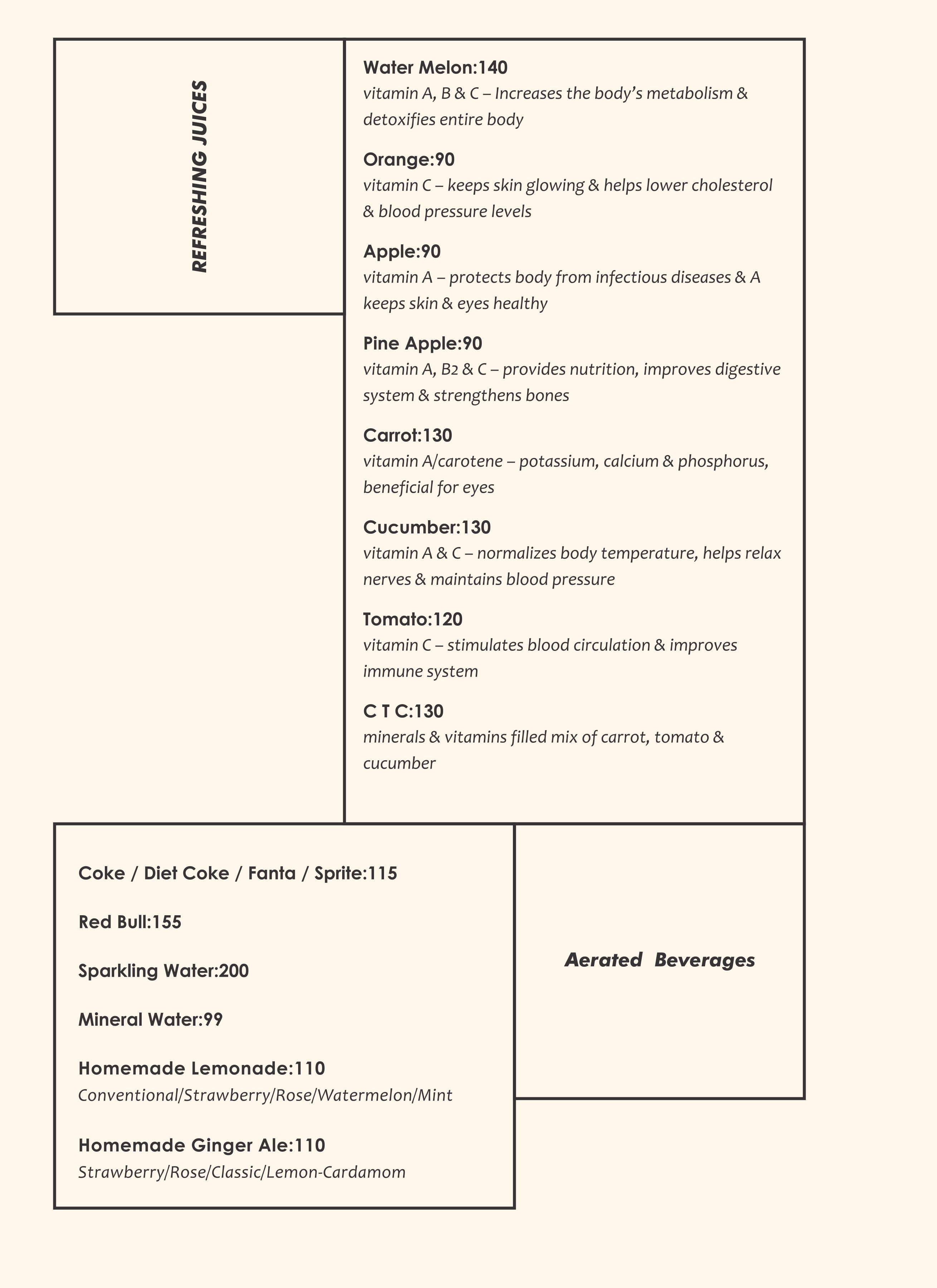 AMPM Cafe & Bar - DLF Phase 4 - Gurgaon image 36