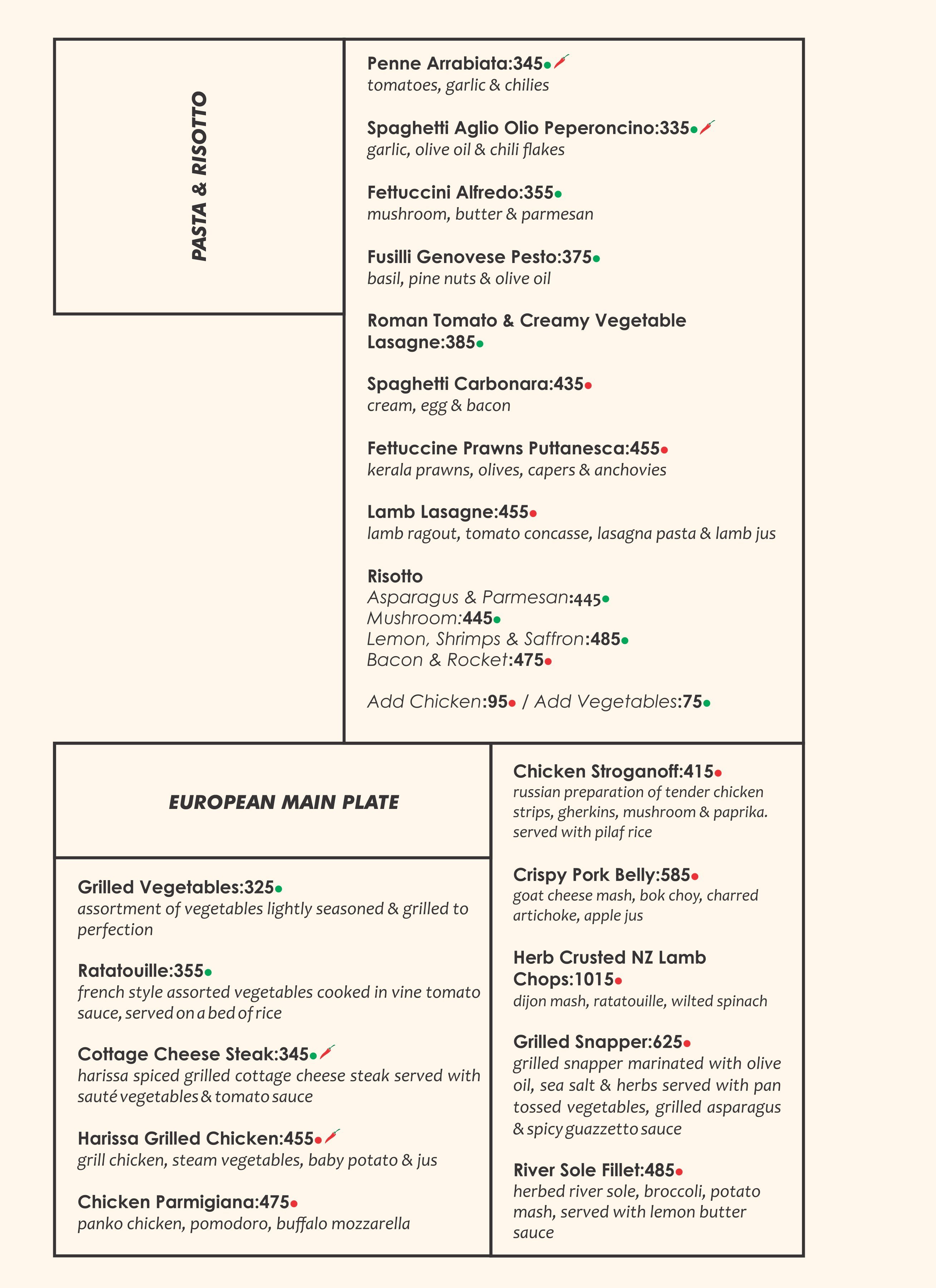 AMPM Cafe & Bar - DLF Phase 4 - Gurgaon image 28