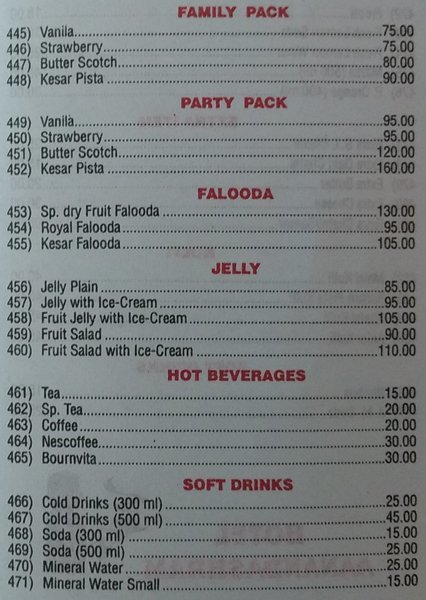 Anand Ashram - Kalbadevi - Mumbai image 14