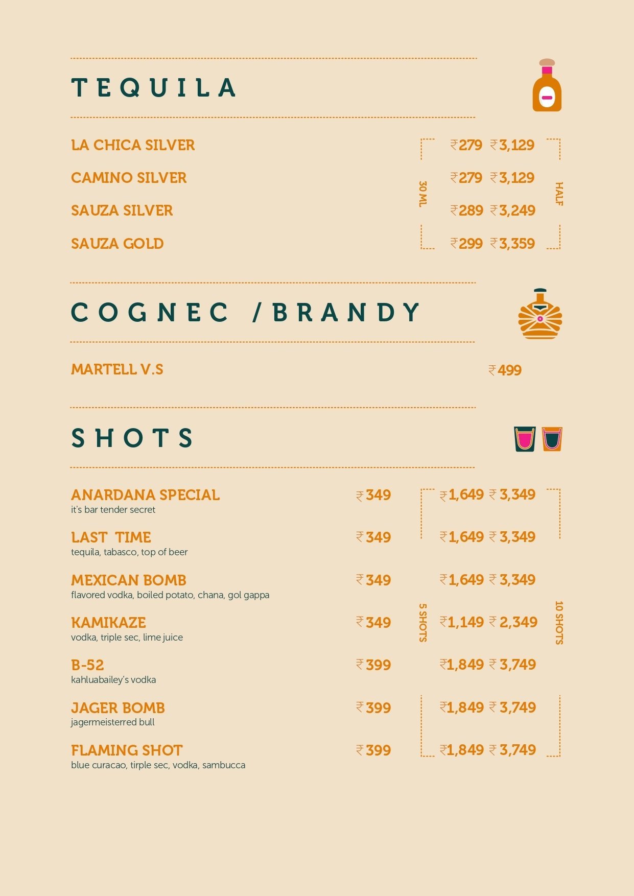 Anardana Modern Kitchen & Bar - Vikas Marg - Delhi NCR image 2