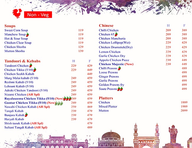 ANCIENT HYDERABAD NAGAWARA BANGALORE Menu, Photos, Images and