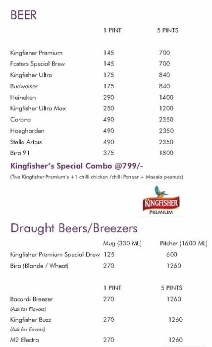 Ardor 2.1 - Connaught Place - New Delhi image 38