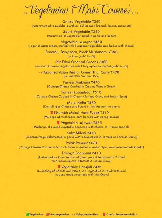 Ardor 2.1 - Connaught Place - New Delhi image 17