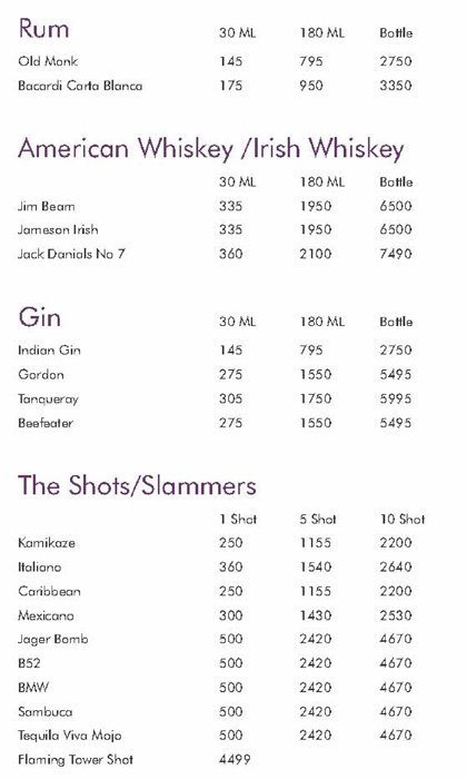 Ardor - Connaught Place - Delhi NCR image 8