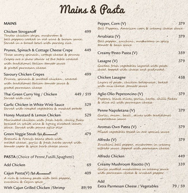 AROMAS CAFE - POWAI - MUMBAI Menu, Photos, Images and Wallpapers ...