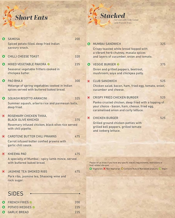 Atlas World Cafe (Vividus Hotel) - Race Course Road - Bangalore image 20