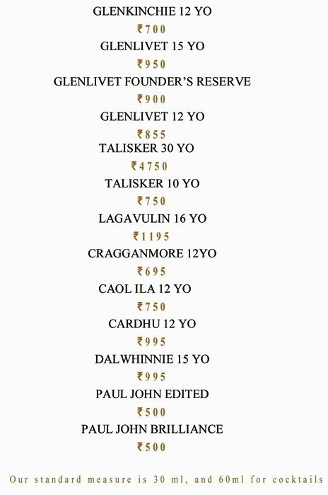 Azure - Yeshwanthpur - Bangalore image 18