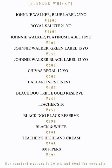 Azure - Yeshwanthpur - Bangalore image 17