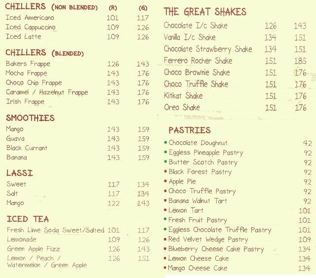 Baker Street Bistro Cafe - Hadapsar - Pune image 1