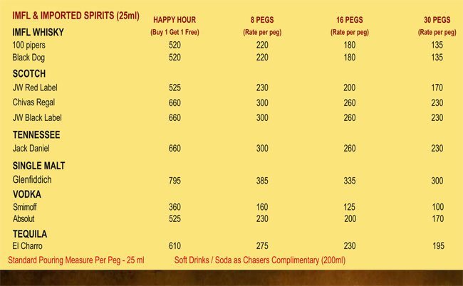 Bamboo Shoots - Noida - Delhi NCR image 38