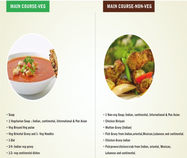 Barbeque Nation - Labbipet - Vijayawada image 2