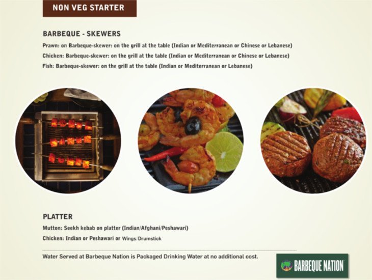 BARBEQUE NATION MARATHAHALLI BANGALORE Menu Photos Images and Wallpapers MouthShut