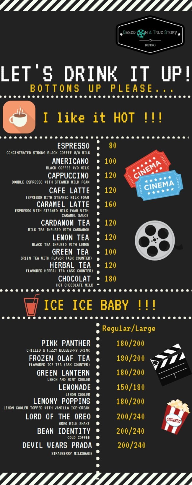 Based On A True Story- Bistro - Kammanahalli - Bangalore image 2