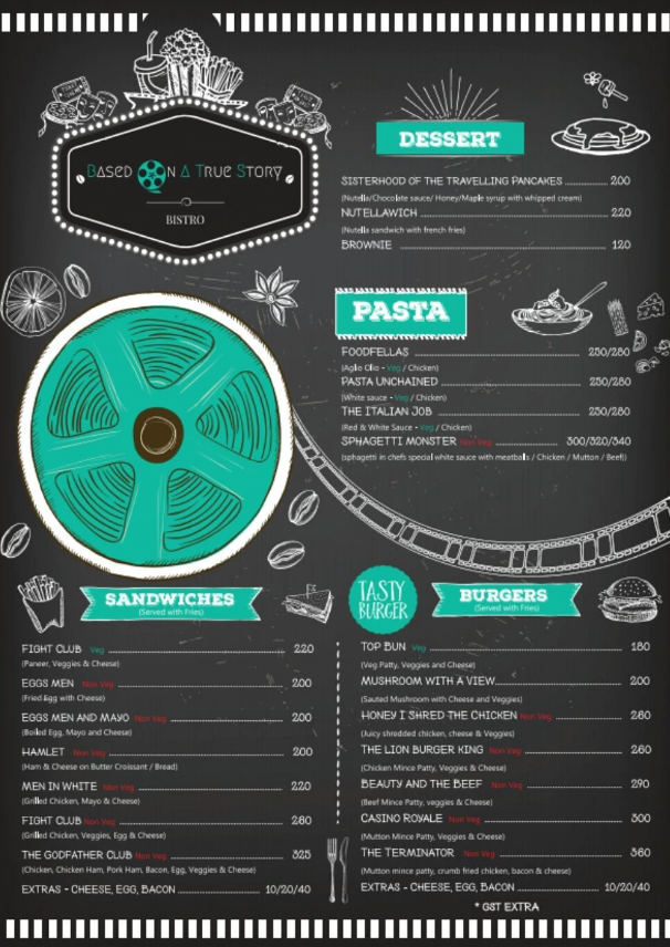 Based On A True Story- Bistro - Kammanahalli - Bangalore image 1