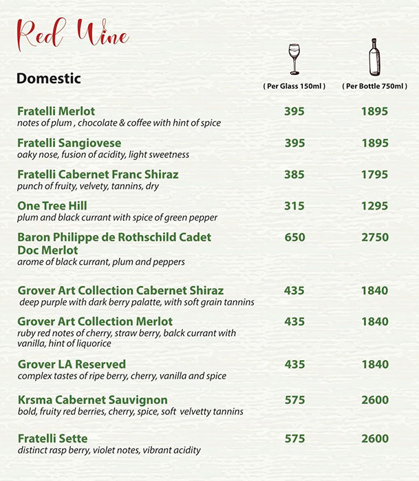 Basil Bistro - HSR Layout - Bangalore image 5