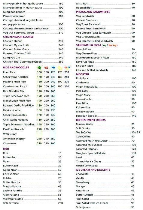 Baugban - Kharghar - Navi Mumbai image 1