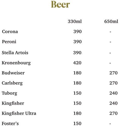 Bayleaf - Koramangala - Bangalore image 18