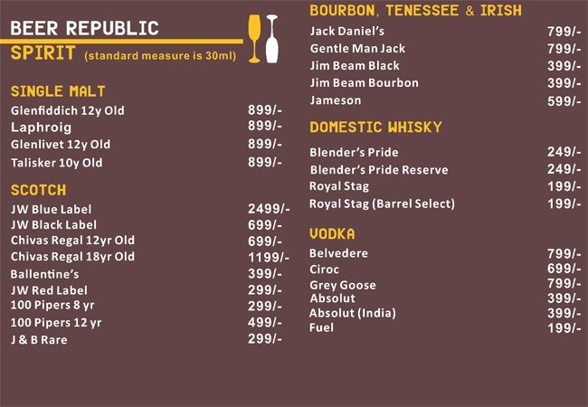 Bierre Republic - Church Street - Bangalore image 14