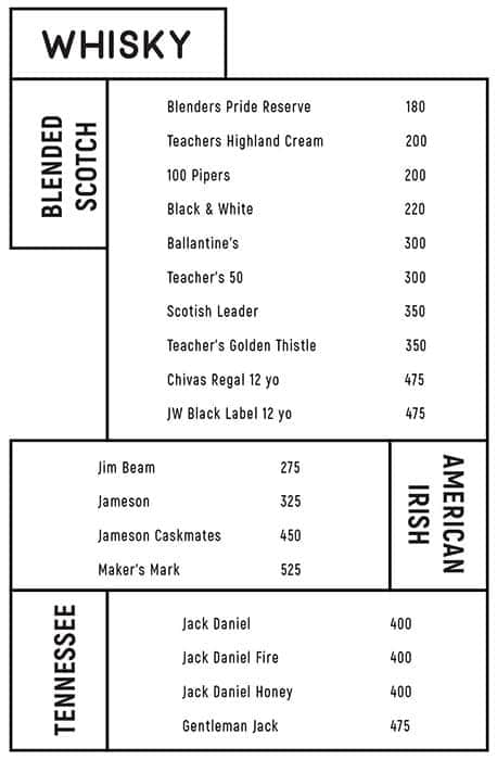 Blk Plus Wht - HSR Layout - Bangalore image 5