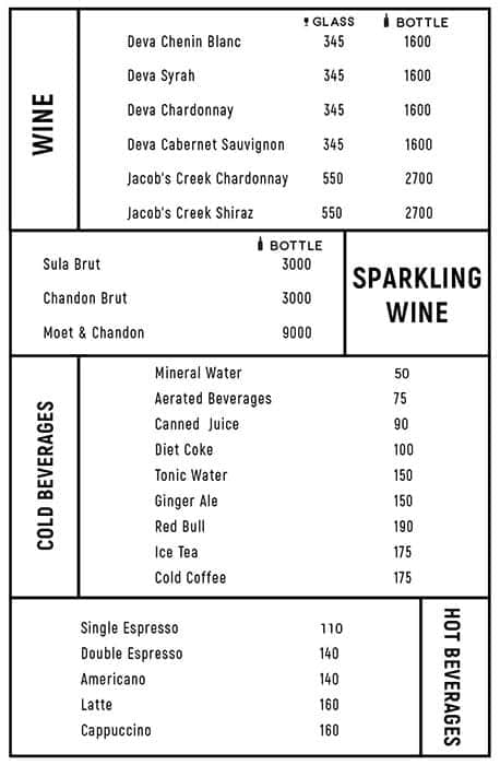 Blk Plus Wht - HSR Layout - Bangalore image 3