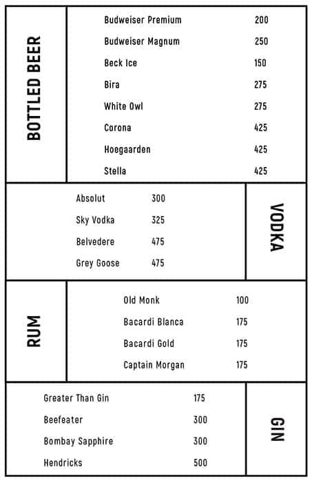 Blk Plus Wht - HSR Layout - Bangalore image 6