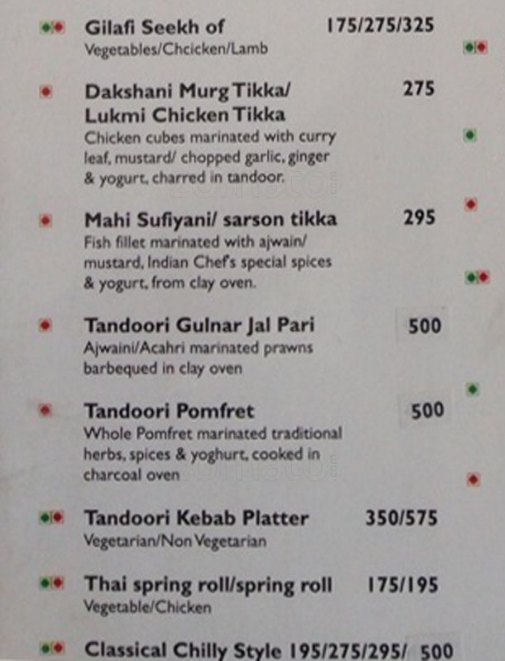 Blue Cilantro - MIDC - Aurangabad image 11