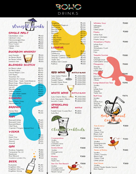 BOHO KORAMANGALA 5TH BLOCK BANGALORE Menu, Photos, Images and