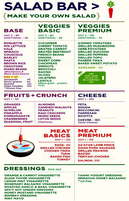 Bombay Salad Co. - Linking Road - Bandra West - Mumbai image 4