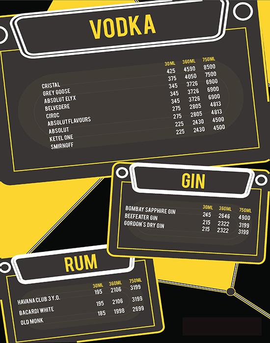 BOOMBOX BREWSTREET SECTOR 29 GURGAON Menu, Photos, Images and