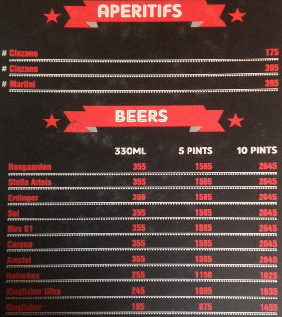 BOOMBOX CAFE KHAN MARKET DELHI NCR Menu, Photos, Images and Wallpapers