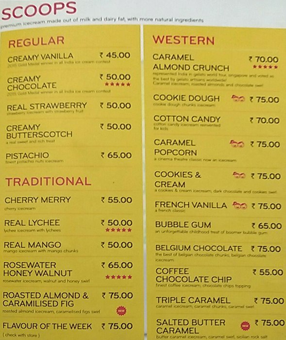 BOOMERANG PEELAMEDU COIMBATORE Menu, Photos, Images and Wallpapers