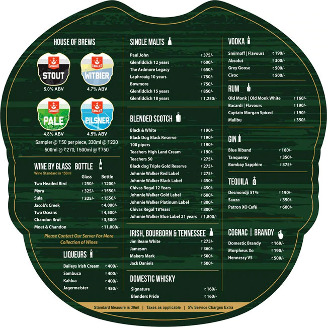 Brew Meister - Jayanagar - Bangalore image 1