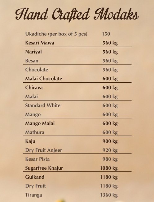 Brijwasi Sweets - Dadar East - Mumbai image 8