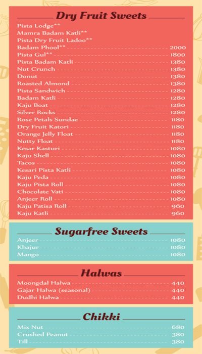 Brijwasi Sweets - Dadar East - Mumbai image 7