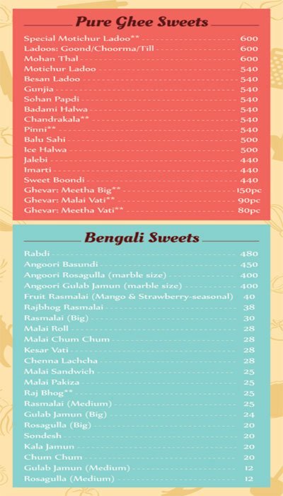 Brijwasi Sweets - Dadar East - Mumbai image 5