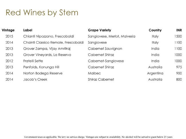 Bukhara - Chanakyapuri - Delhi image 30