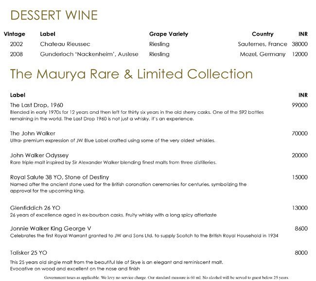 Bukhara - Chanakyapuri - Delhi image 16