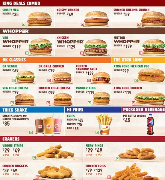 BURGER KING - SELECT CITYWALK MALL - SAKET - NEW DELHI Menu, Photos ...