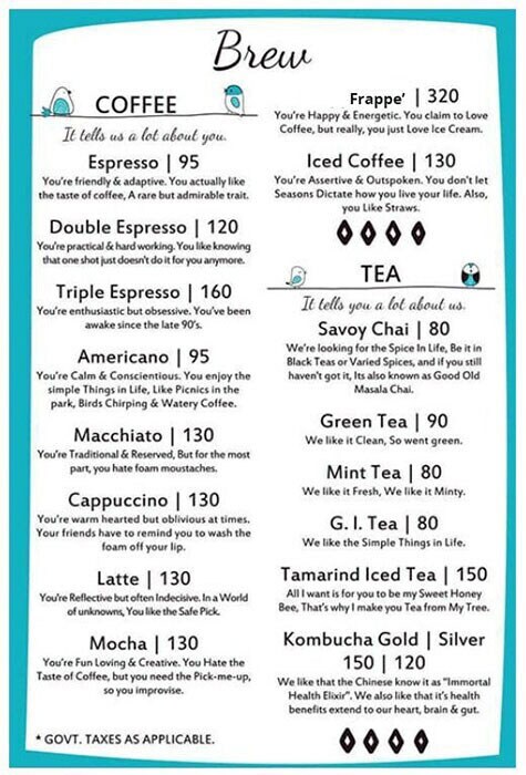 Cafe Cotinga - Anjuna - Goa image 2