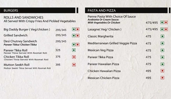 Cafe MRP - Connaught Place - New Delhi image 23