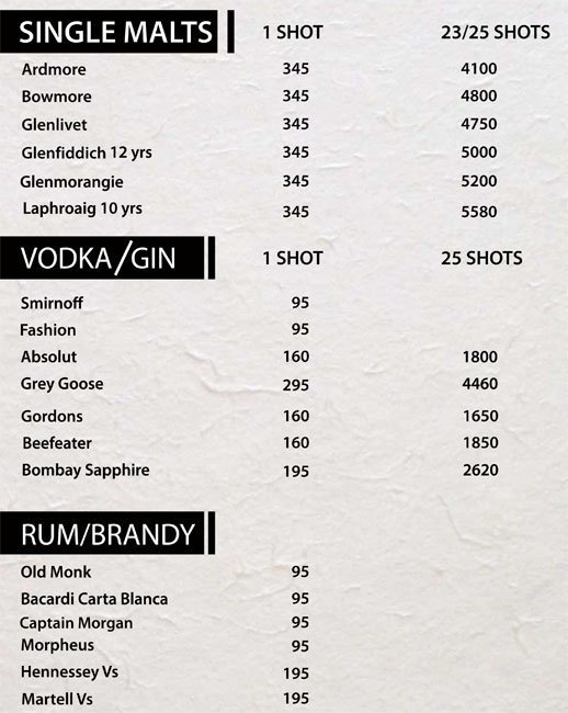 Cafe MRP - Connaught Place - New Delhi image 4